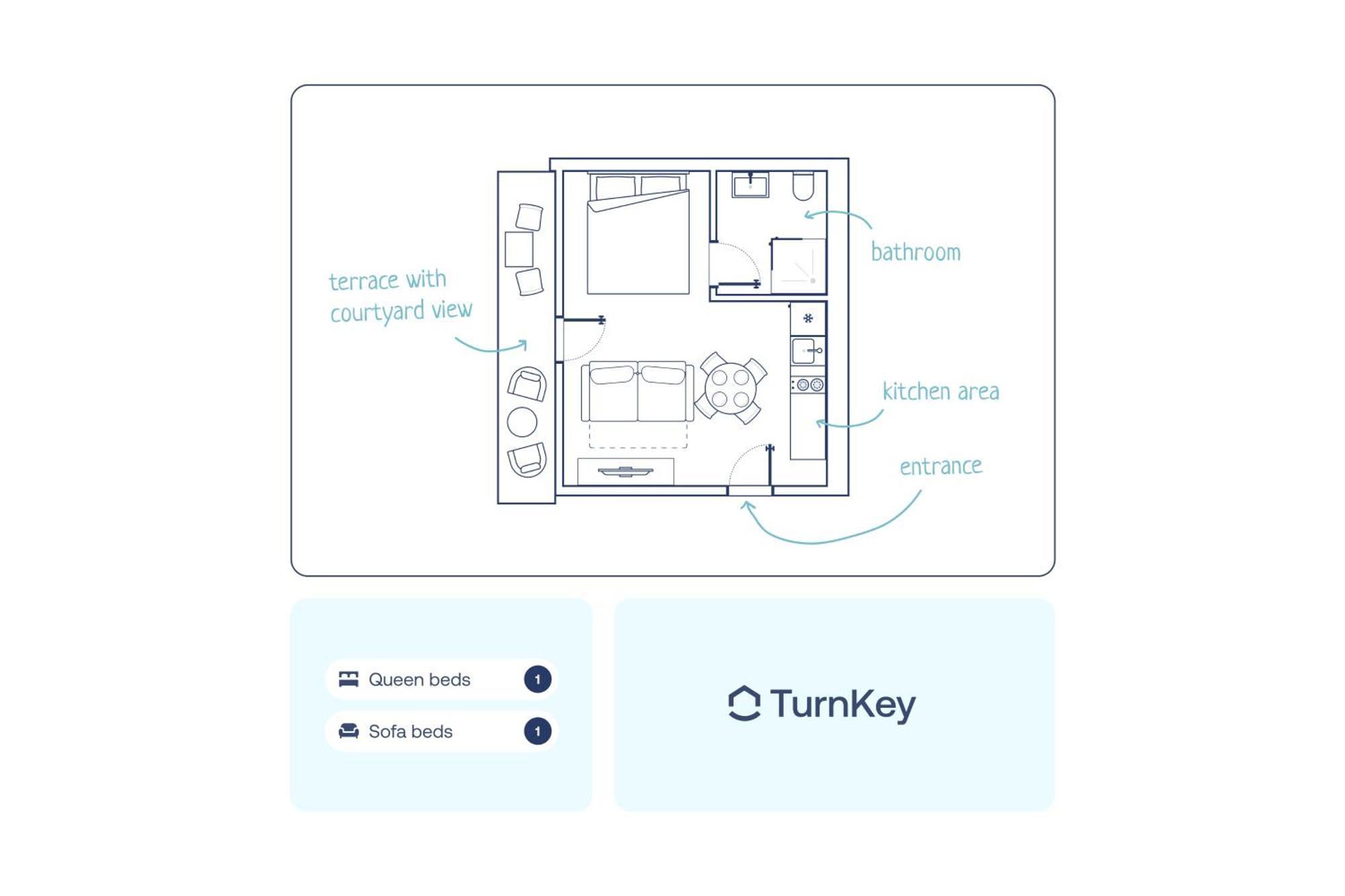 Turnkey I Karlin Square Apartments Praga Exterior foto